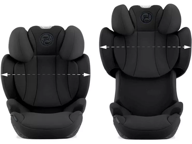 Solution T i-Fix (Comfort)